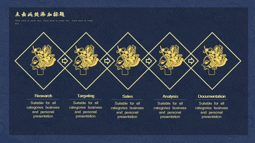 中国传统文化民俗皮影戏通用PPT模板