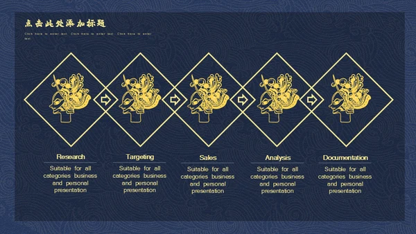 中国传统文化民俗皮影戏通用PPT模板