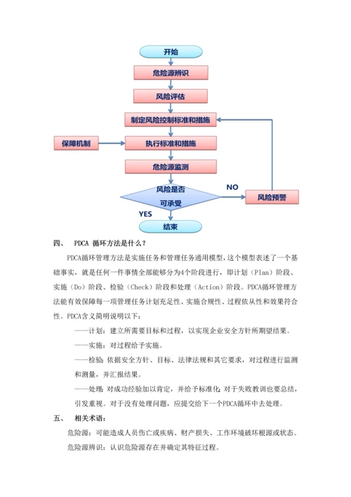 安全风险预控管理标准体系相关知识.docx