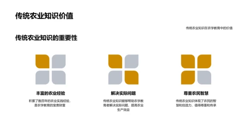 农学现代教育路径PPT模板