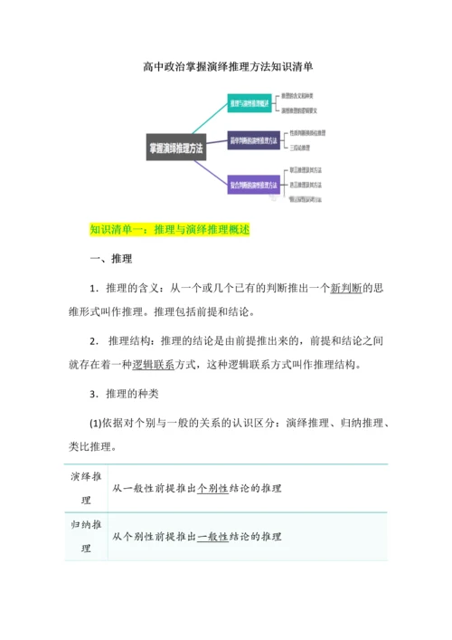 高中政治掌握演绎推理方法知识清单.docx