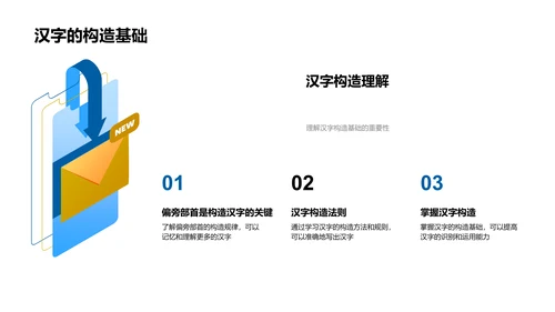 语文基础知识讲座PPT模板