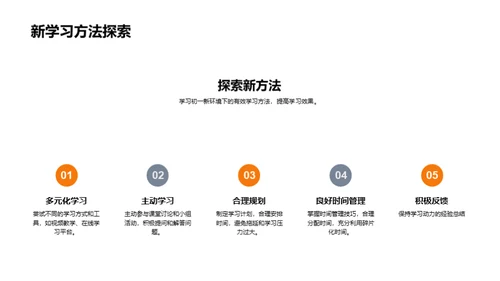 初一适应攻略