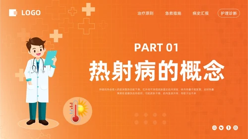 橙色简约热射病急救及护理措施PPT模板宣传PPT动态PPT