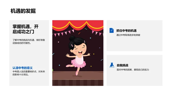 中考学习方法讲解PPT模板