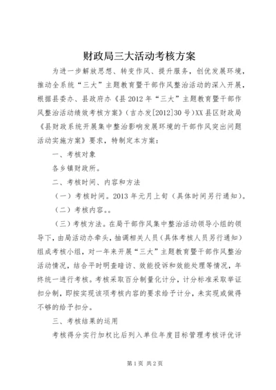 财政局三大活动考核方案.docx