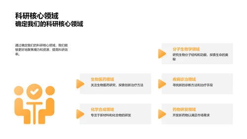 年度化学科研汇报PPT模板