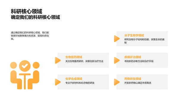 年度化学科研汇报PPT模板