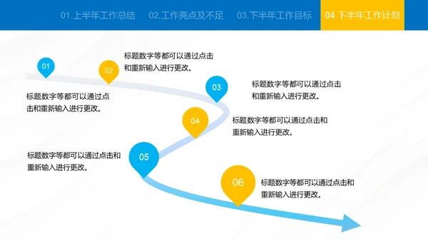 城市背景商业建设工作总结通用PPT模板