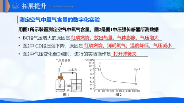 2.1我们周围的空气 课件(共20张PPT内嵌视频)-【新课标·新教材】九年级化学上册同步优质课件与