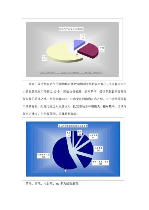 房地产项目策划西直门.docx