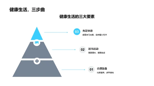 塑造健康习惯