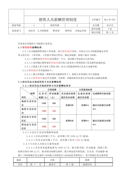 销售部薪酬与绩效管理制度.docx