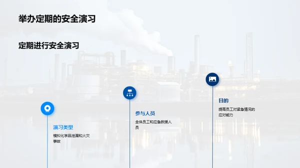 化工安全与创新实践