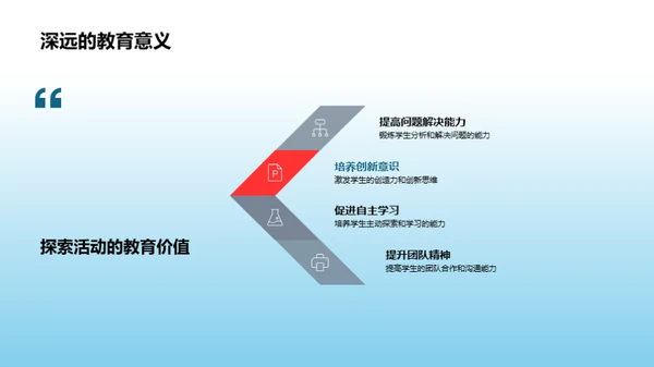 探索科学的奇妙之旅