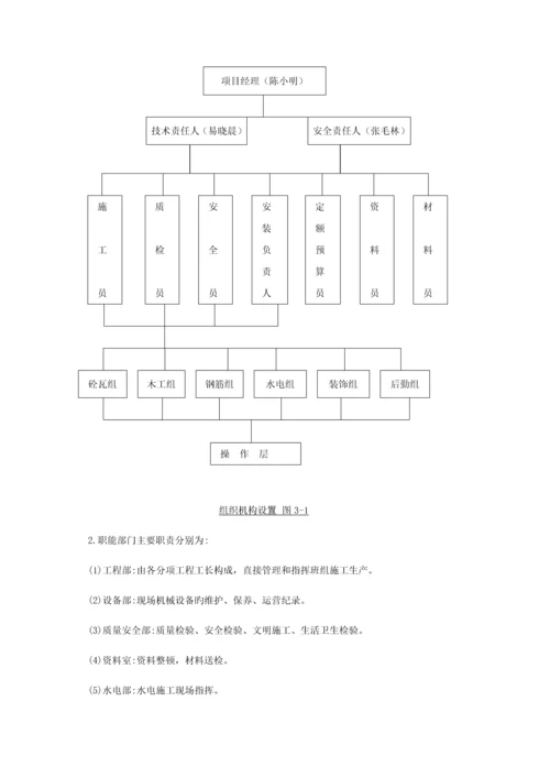 工程施工组织设计.docx