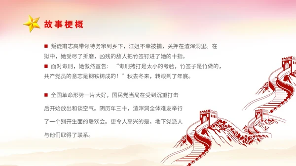红色党建山河绸缎学校教师教学中考名著红岩复习课件中考语文复习课件
