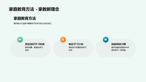 二年级学习成长指南