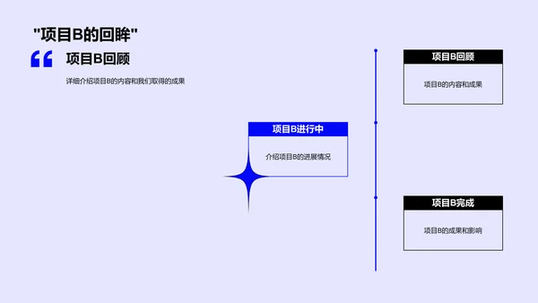 IT年度成果展示PPT模板