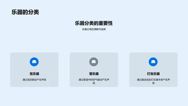小学乐器认知教学