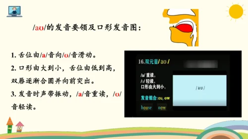 Unit 6 In a nature park Part A Let's spell课件(共21张P