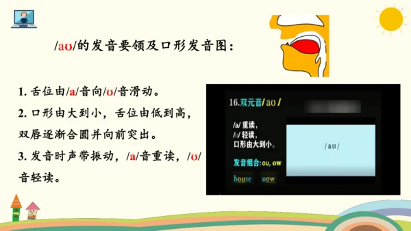 Unit 6 In a nature park Part A Let's spell课件(共21张P
