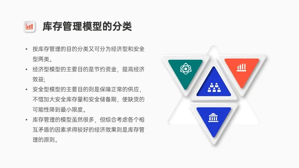 红蓝微粒体风格库存管理培训PPT模板