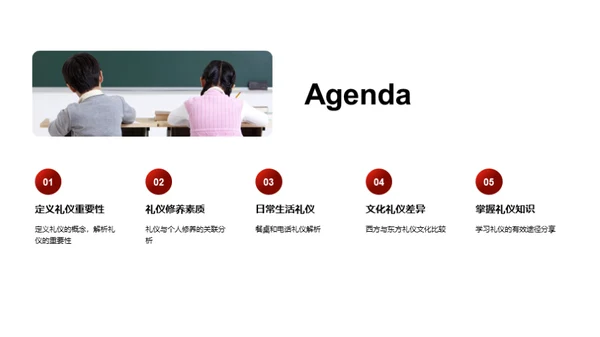 礼仪学问大解析