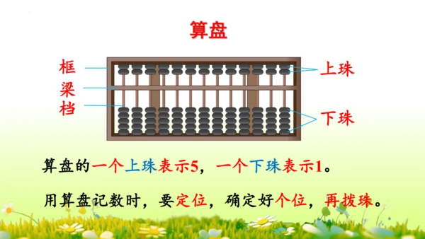 1.1000以内数的认识（课件）-二年级下册数学人教版(共4课时 109张PPT)