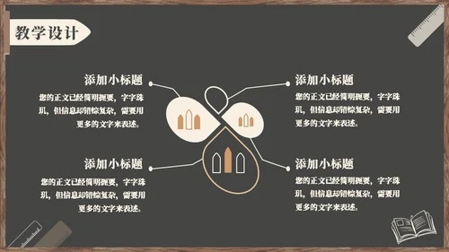 黑板风教学通用PPT模板