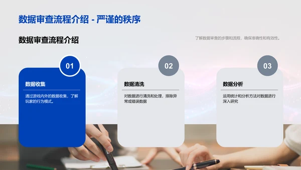 游戏数据分析讲座PPT模板