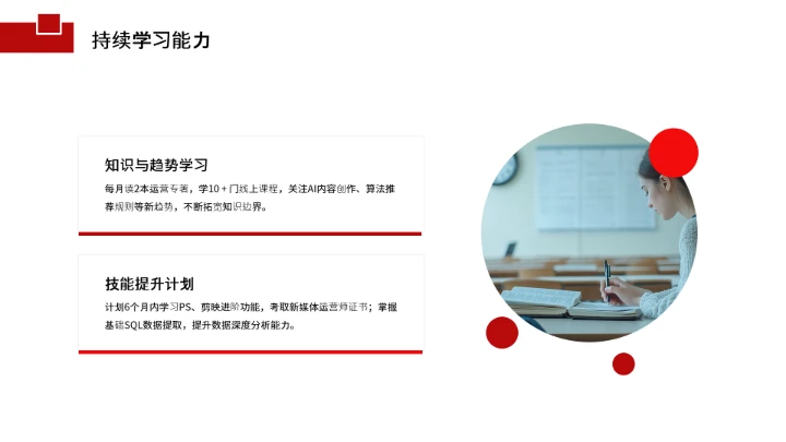 汉语言文学专业大学生求职综合能力展示职业生涯规划通用PPT