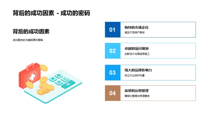领先之策：星映地产
