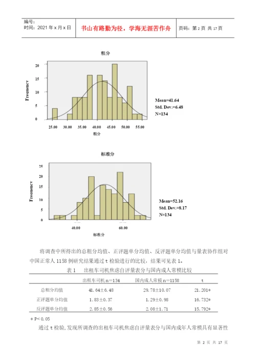 广州中医药大学本科生毕业论文.docx