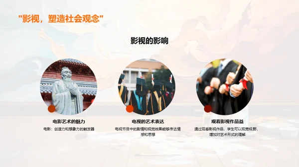 艺术之旅