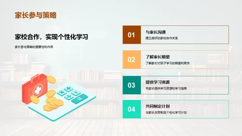 学习反馈与策略