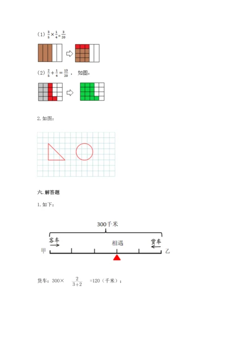 人教版六年级上册数学期末模拟卷（精品）word版.docx