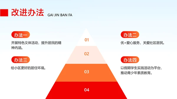 红白色政务风企业工作汇报