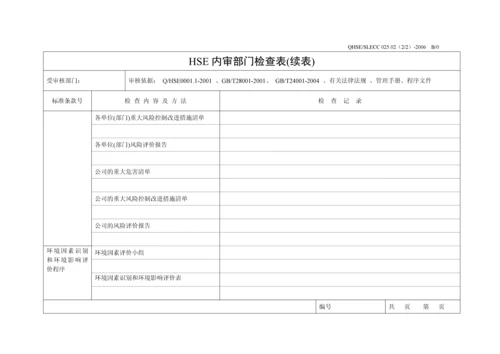 内审检查表-项目管理部.docx