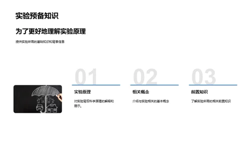 科学实验之旅