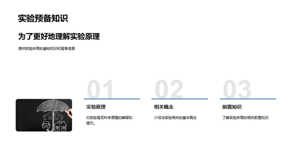 科学实验之旅