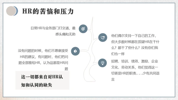 HR如何与业务部门沟通培训通用PPT模板