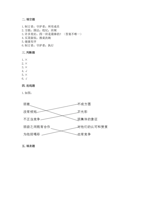 部编版四年级上册道德与法治期中测试卷及答案【各地真题】.docx