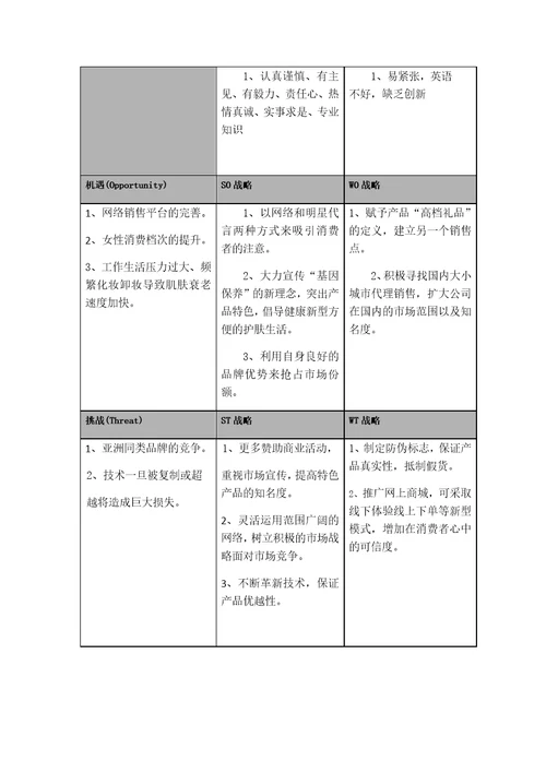 个人职业生涯规划报告共12页