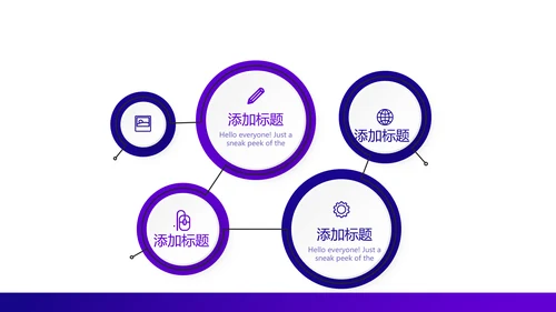 电商运营年终工作总结动态PPT