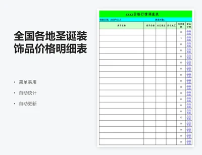 全国各地圣诞装饰品价格明细表