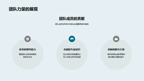 团队力量, 共创辉煌
