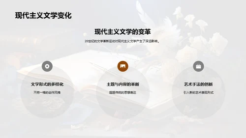 探究现代主义文学