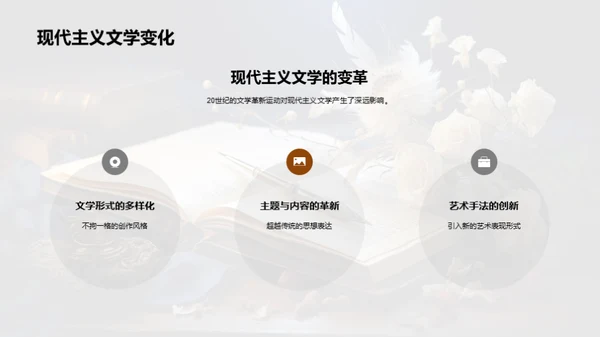 探究现代主义文学