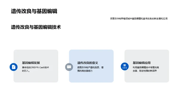 农作物种植技术分享